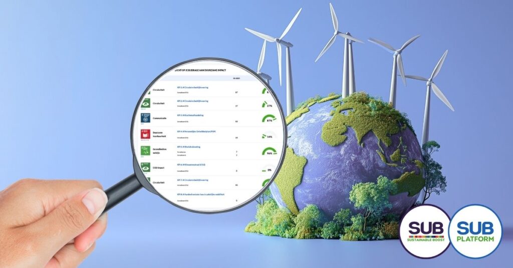 Van duurzame impact naar bewijs: zo maak je jouw maatschappelijke waarde meetbaar